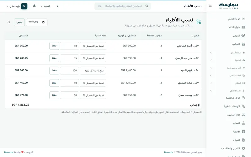 نسب الأطباء