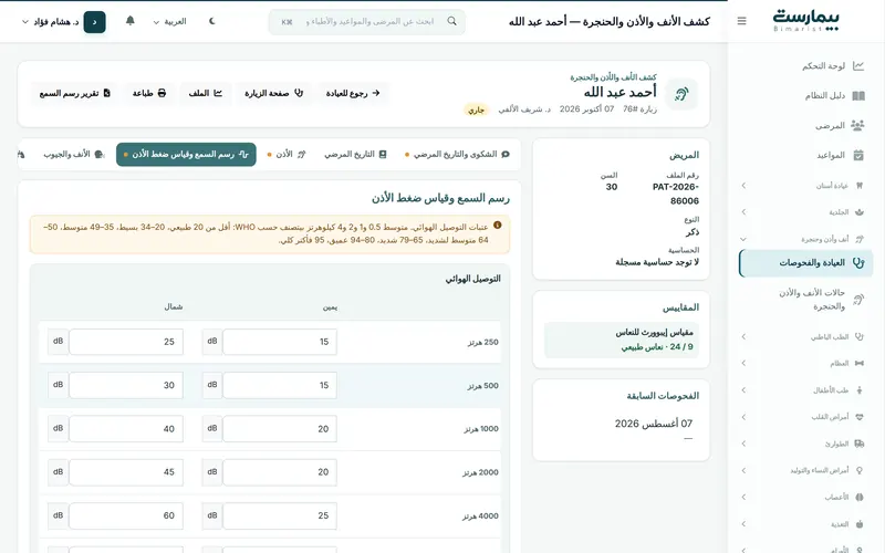 الأنف والأذن والحنجرة